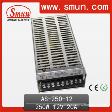 250W 12V/15V/24V Mini Size Single Output Switching Power Supply